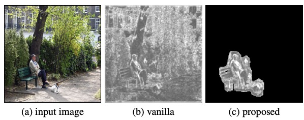 Accelerating Object Detection by Erasing Background Activations 阅读